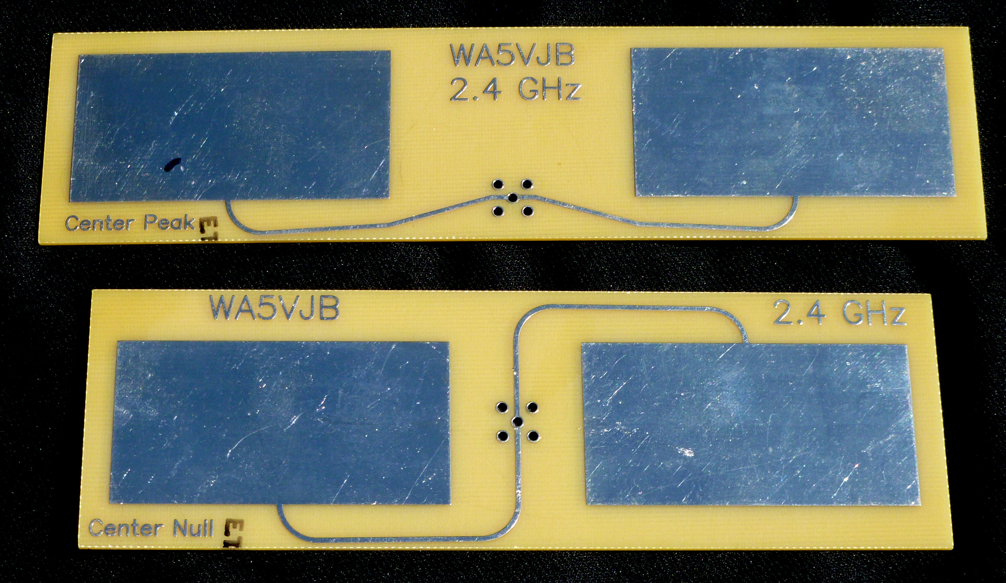Direction Finding